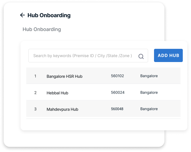courier-operation-hub-operation