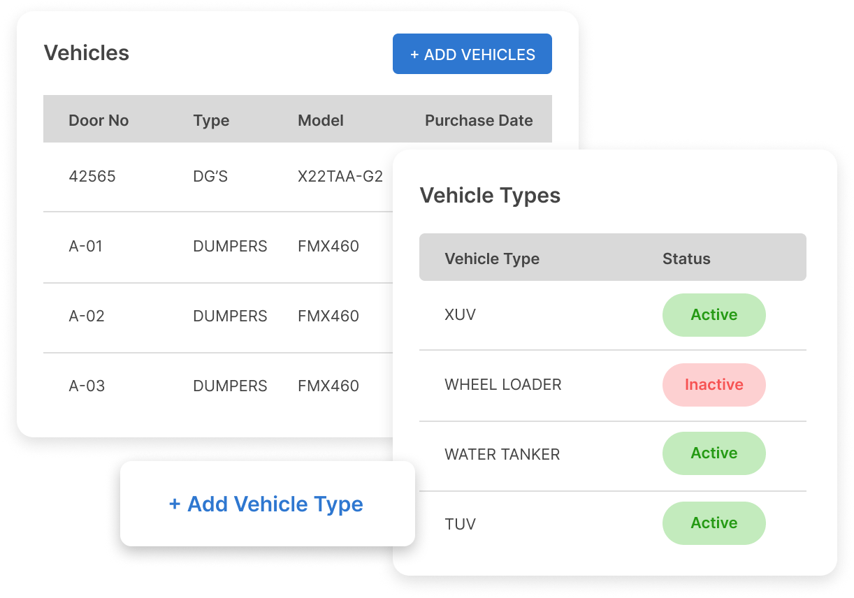 TMS-fleet management