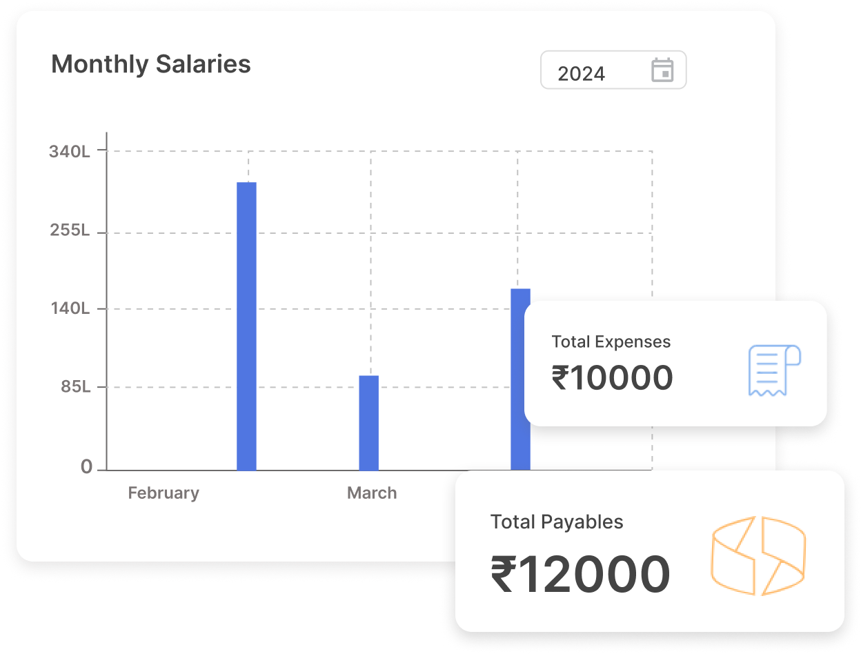 port logistics-Accounting