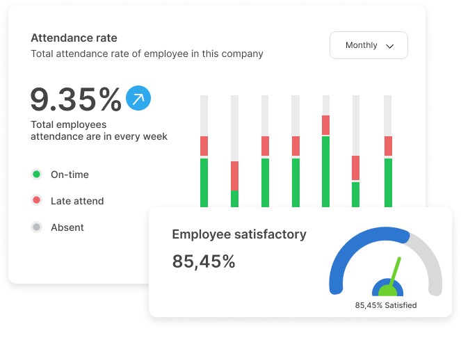 Port logistics-human rresource management syste