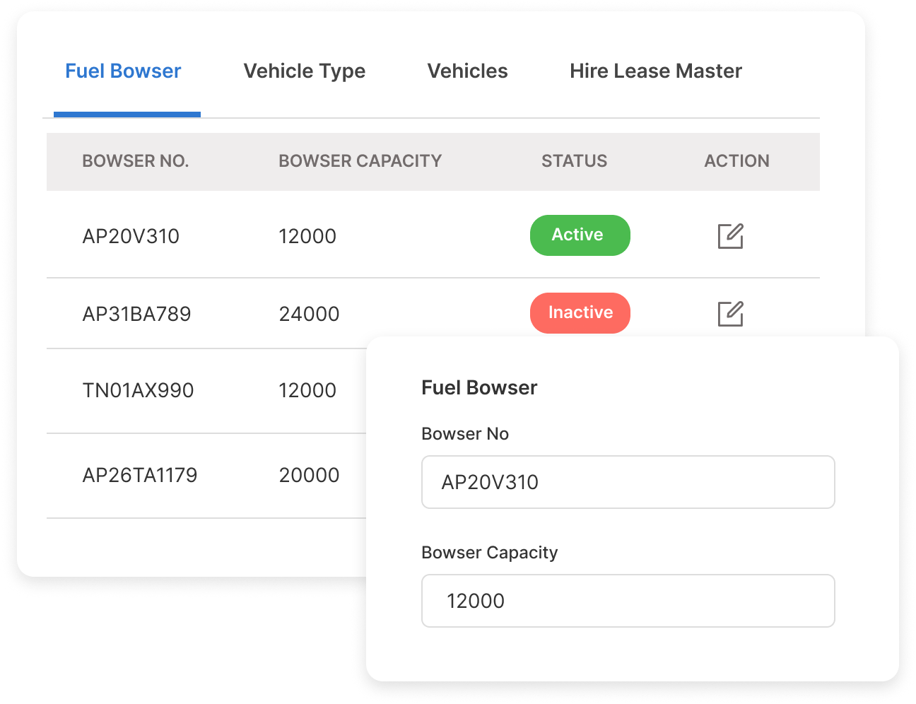port logistics-fuel management