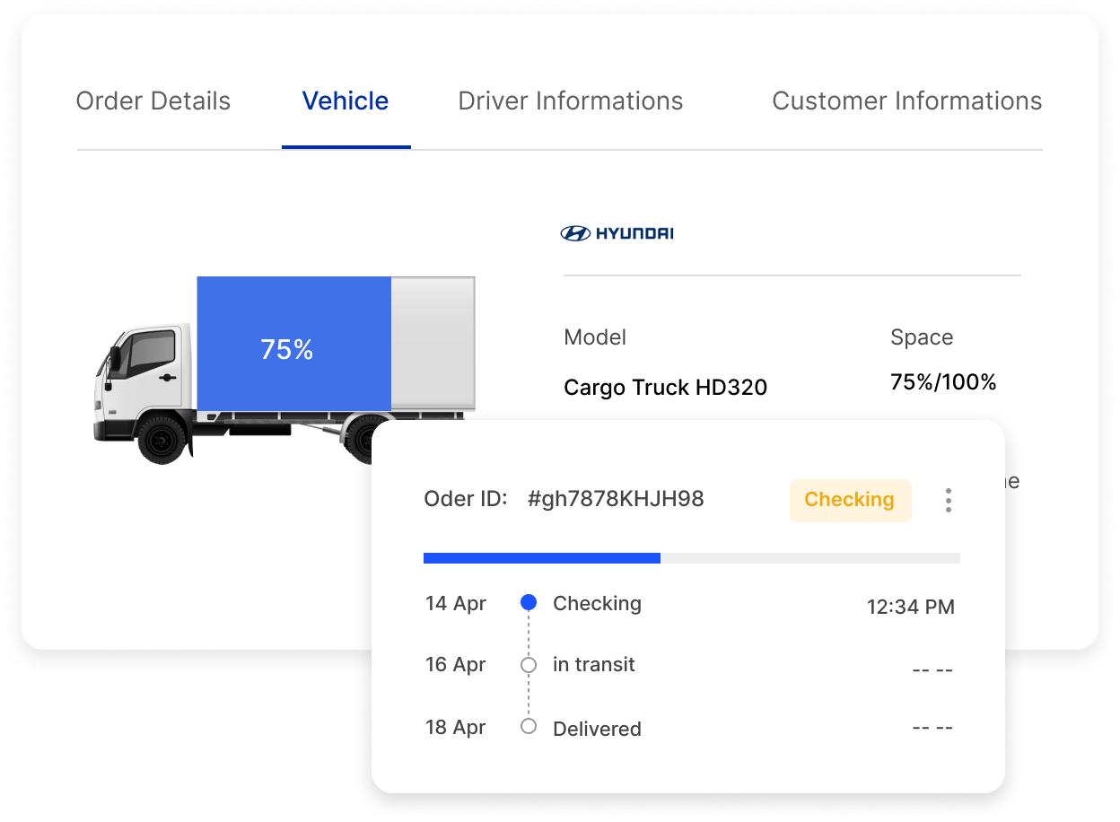 cargo management-trasport management