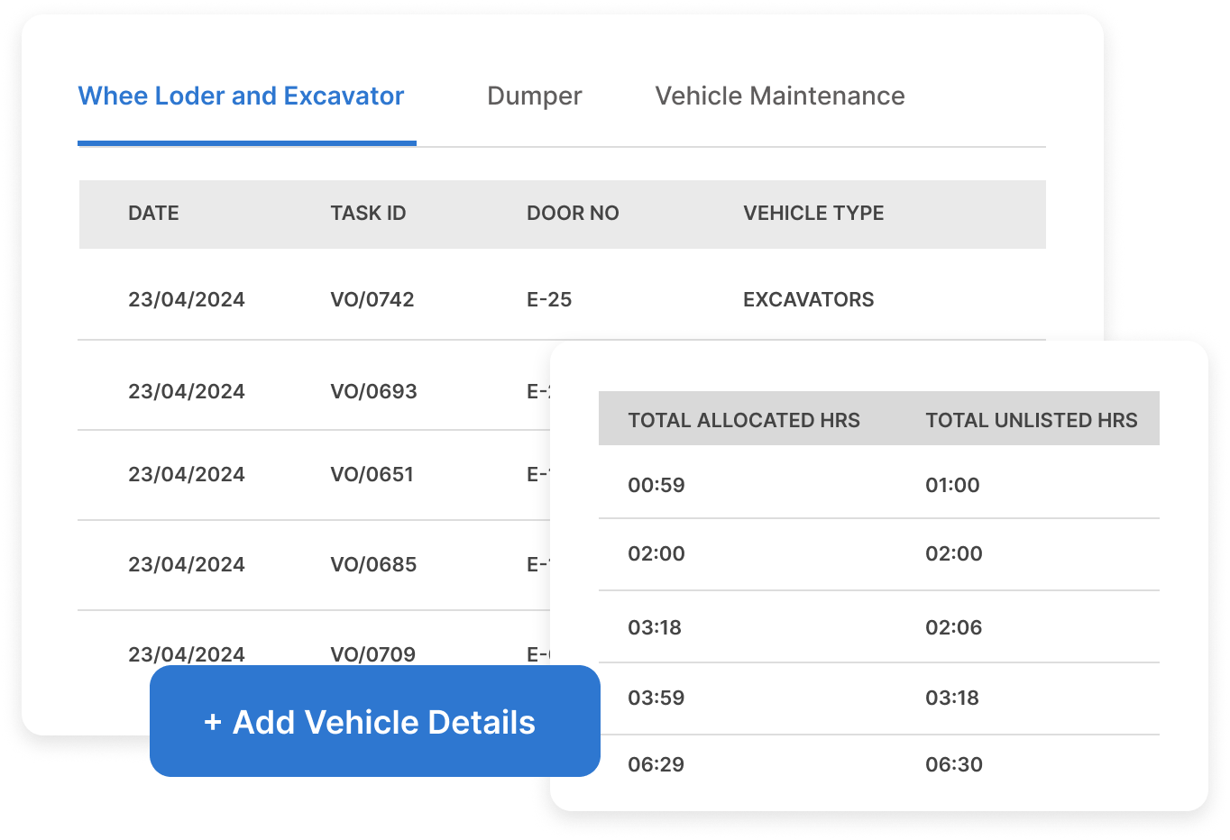 port logistics-operations